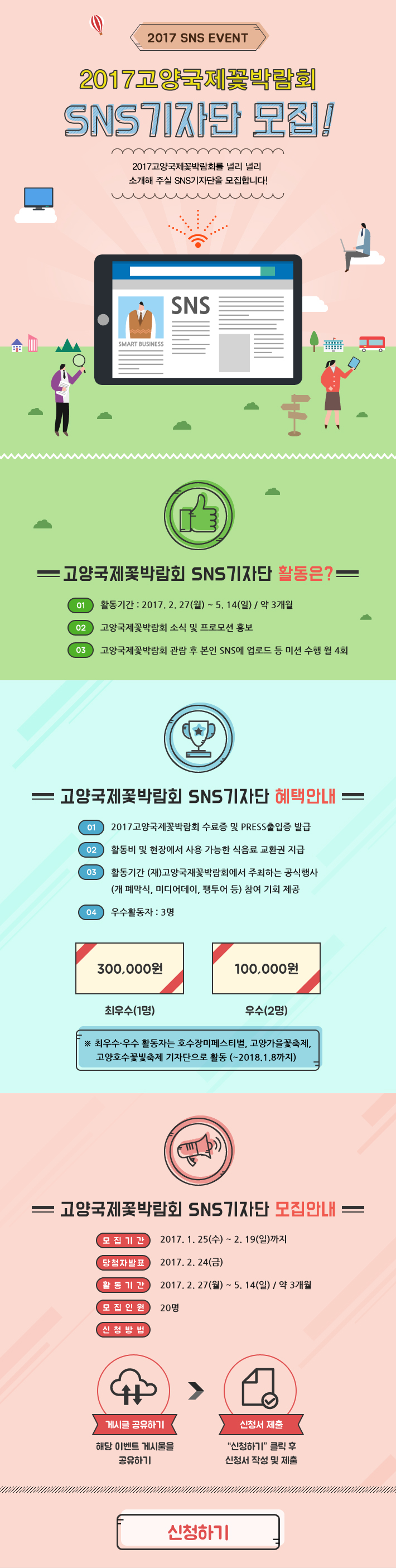 2017고양국제꽃박람회