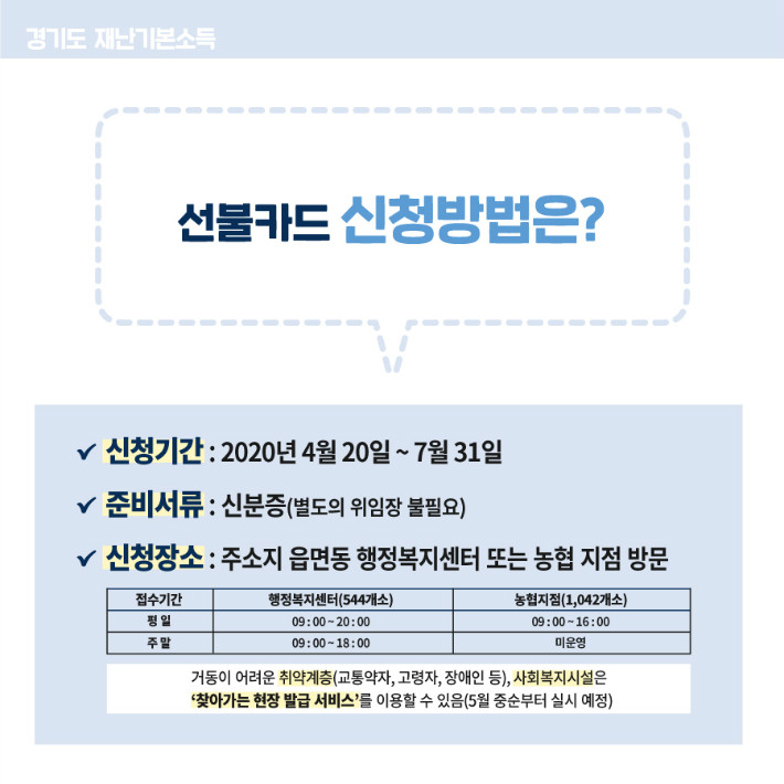 0326_경기도청_카드뉴스_재난기본소득-Q&A_내지5_v22.jpg