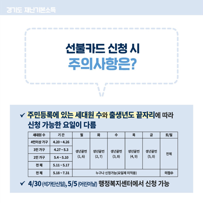 0326_경기도청_카드뉴스_재난기본소득-Q&A_내지6_v21.jpg