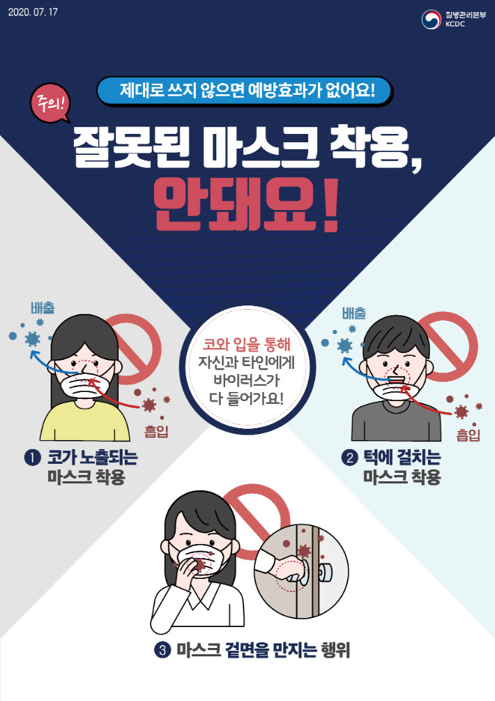 잘못된